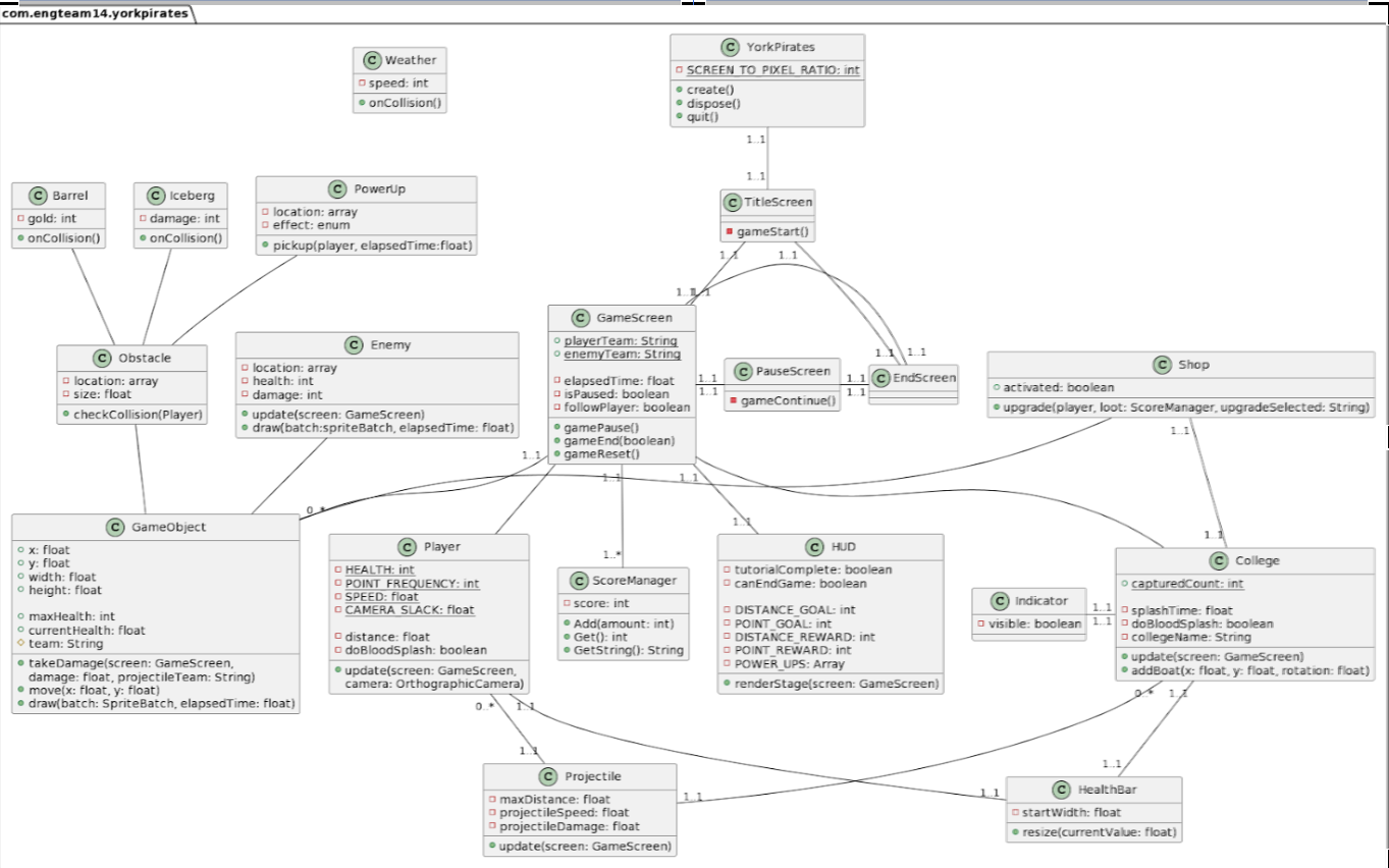 Assessment2_1